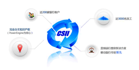 科藍(lán)軟件 深耕金融科技，鑄就區(qū)塊鏈領(lǐng)域的隱形冠軍